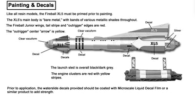 Fireball XL5 Resin Model Kit - The Gerry Anderson Store